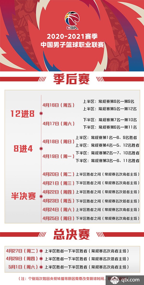 进一步升级
