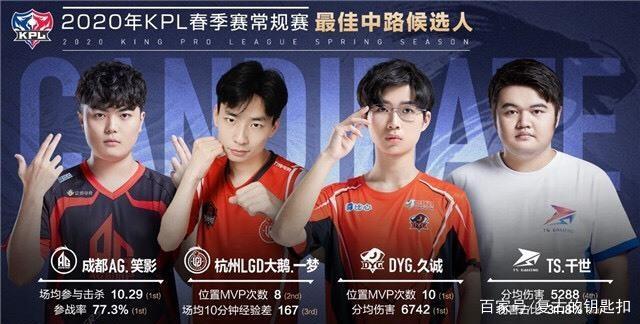 得一见的高