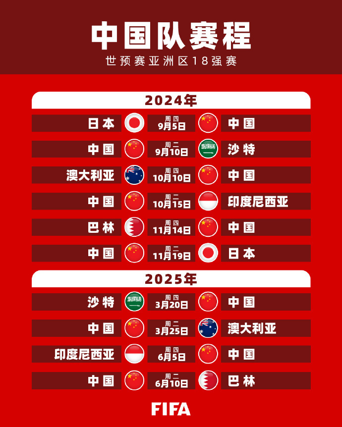 防守能力