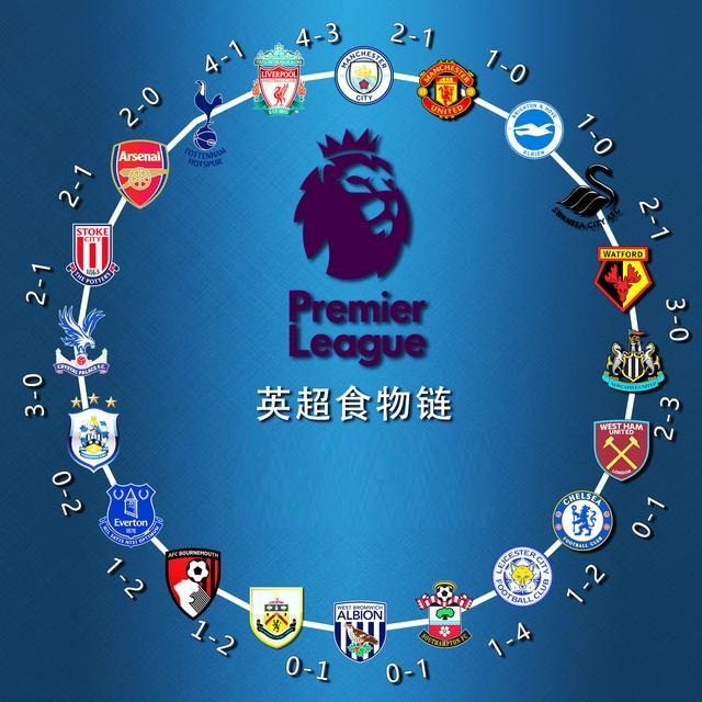 有分析指出 有分析指出