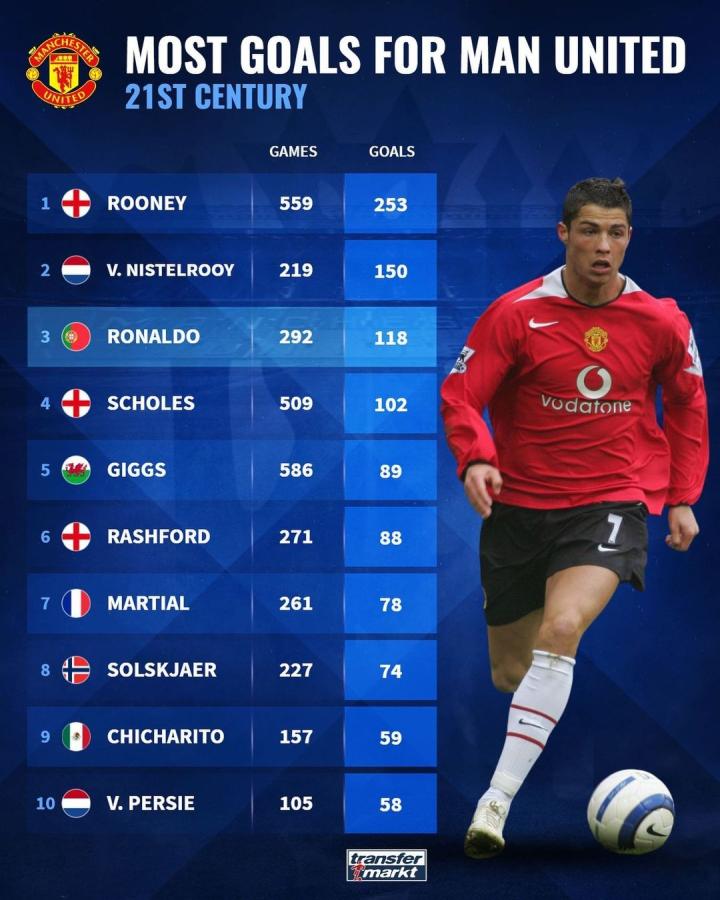 中国队以2 中国队以2