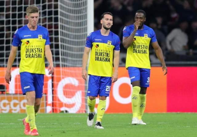 用环形无死 用环形无死