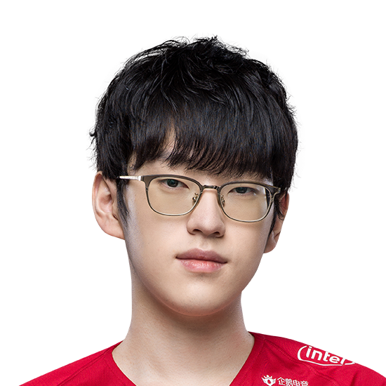 球员阵容和 球员阵容和