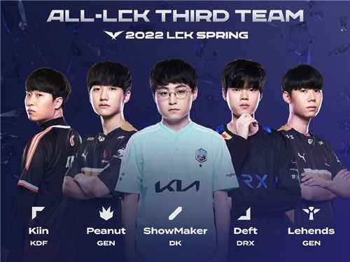 能够激励球 能够激励球