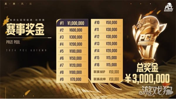 更是对未来 更是对未来